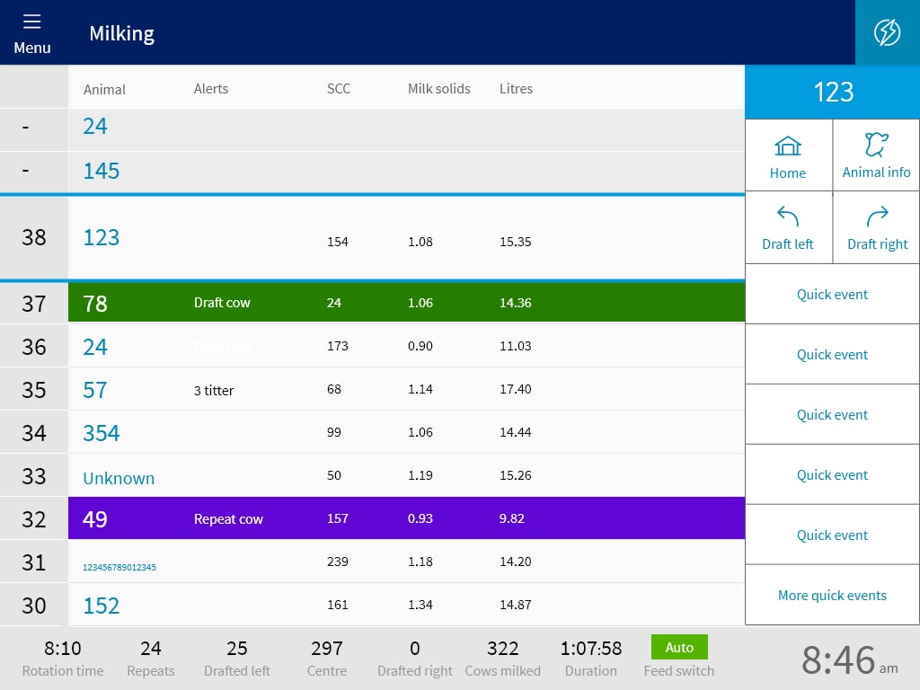 Protrack™ Farm Automation